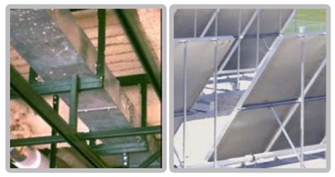 unistrut suppliers|Strut and Supply – Strut and Supply.